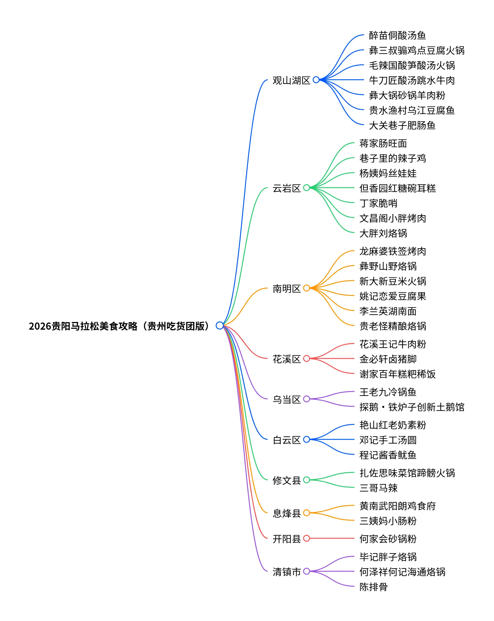 攻略地图.png